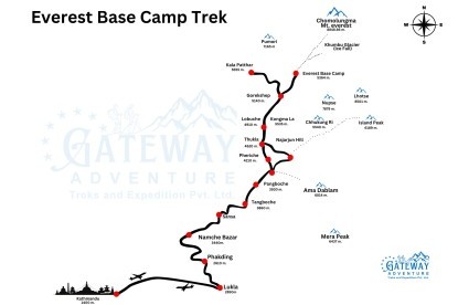 Everest Base Camp Trek – Premium Himalayan Experience with Local Experts